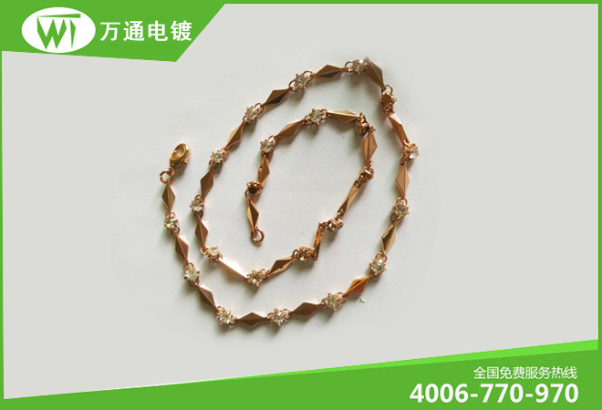 產(chǎn)品詳情展示